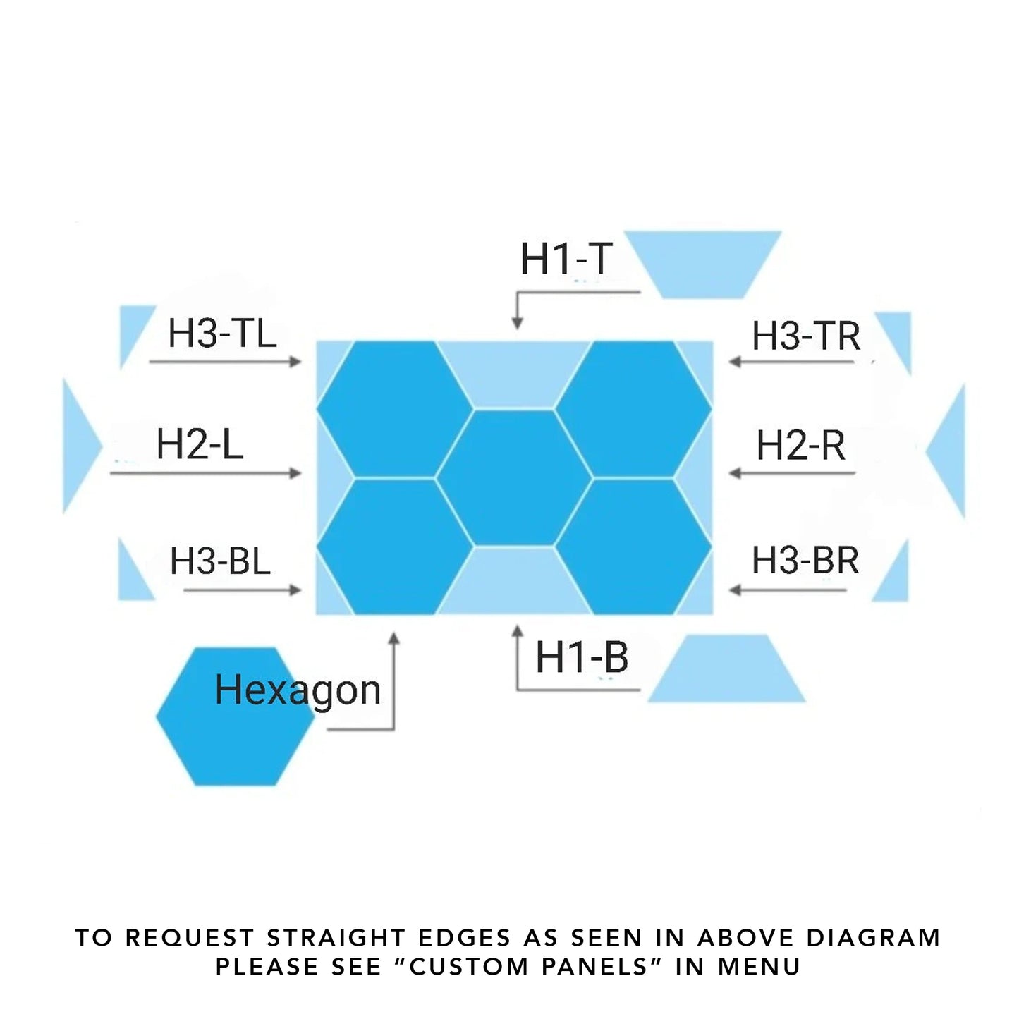 Hexagon - RIVIERA