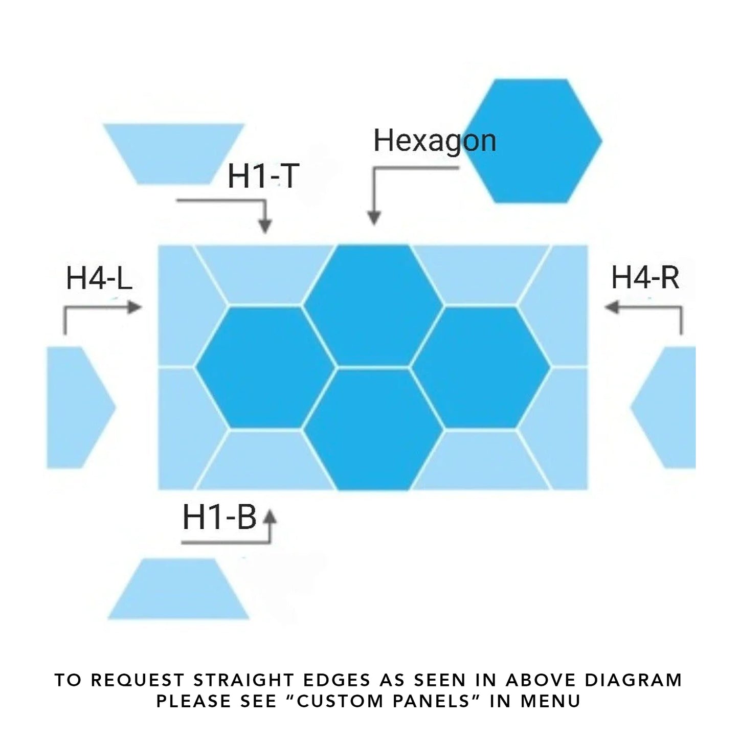 Hexagon - RIVIERA